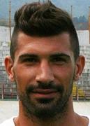 มัตเตโอ โมเมนต์