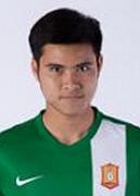 สุวรรณภัทร์ กิ่งแก้ว