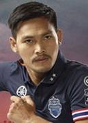 ธนะศักดิ์ ศรีใส