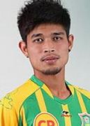 อนุวัติ น้อยชื่นพันธ์