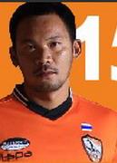 อินทรัตน์ อภิญญากุล