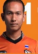 ธีรศักดิ์ โพธิ์อ้น