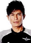 ฉัตร์ชัย คุ้มพญา