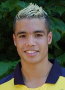 เฮย์คีอุล ชิคาอุย