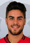 แอ็บดอน แพร็ทส์