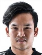 ศิวกร แสงวงศ์