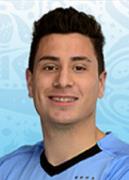 โฮเซ มาเรีย ฆิมิเนซ