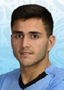 มักซิมิเลียโน่ โกเมซ