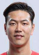 คิม ยัง กวอน