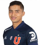 นิโคลัส กูเอรา