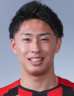 ริคุ ดันซากิ