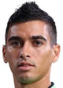 เลโอนาร์โด้ โรดริเกส