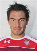 ฟลาวิโอ เดอ จีซัส ซานโต๊ส คามิโล