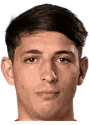 Gonzalo Damian Abrego