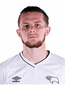 แม็กซ์ เบิร์ด