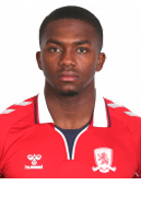 อันเฟอร์นี่ ไดค์สตีล