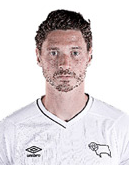 จอร์จ  อีแวนส์