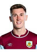 จิมมี ดันน์