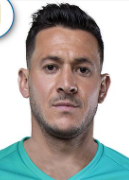 รามิโร กอนซาเลซ เอร์นันเดซ