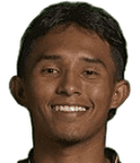 Jorge Andres Bermudez Correa