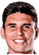 ริคาร์โด้ มาตอส