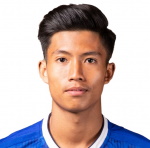 วิน เนียง ตุน