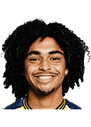 Tiago Brito