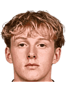 Sondre Milian Granaas