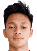 Muhammad Dzaky Asraf Huwaidi Syam