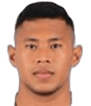 Achmad Iqbal Bachtiar