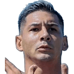 Fernando Matias Caceres Aguero