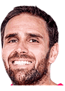 Joaquin Papa
