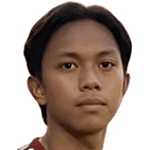 Kaka Amrullah Ronaldo Messi