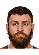 แกรี่ ดีแกน