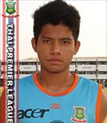 สุวิทยา นำสินหลาก