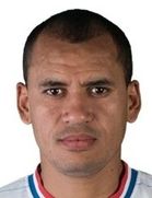 เซร์คีโอ อังเดรส์ โอตัลวาโร