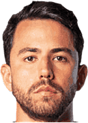 เรเวอร์ ฮัมแบร์โต อัลเวส อราวโญ่