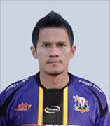 ณรงค์ศักดิ์ สดใส