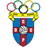 วิล่าแฟรเนียนเซ